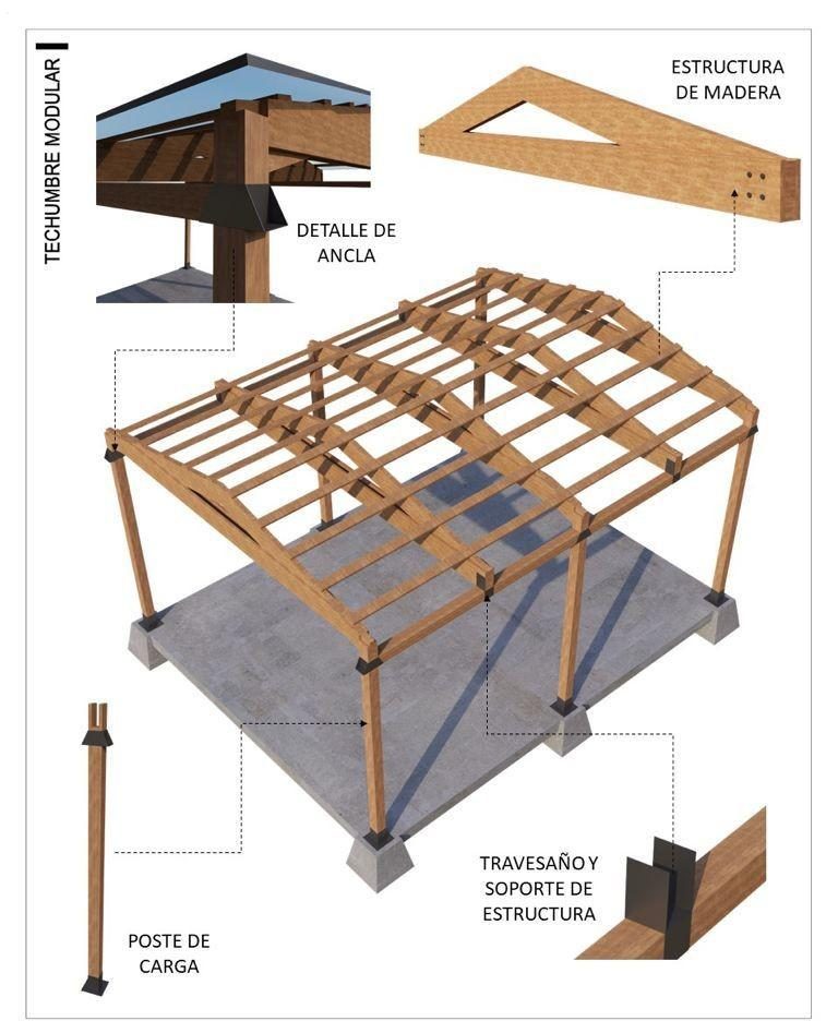 Wooden Homes